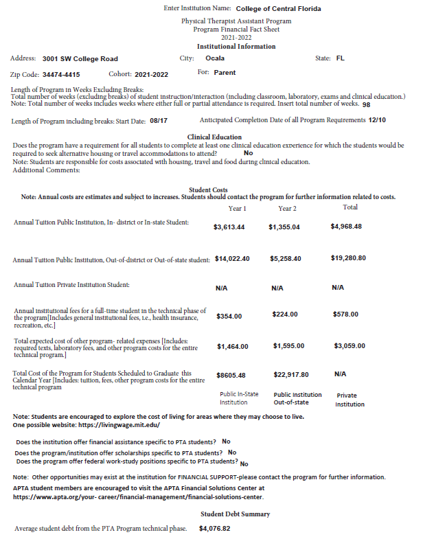 Financial Fact Sheet